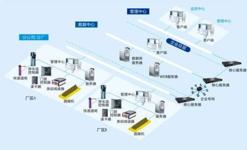 长沙县食堂收费管理系统七号