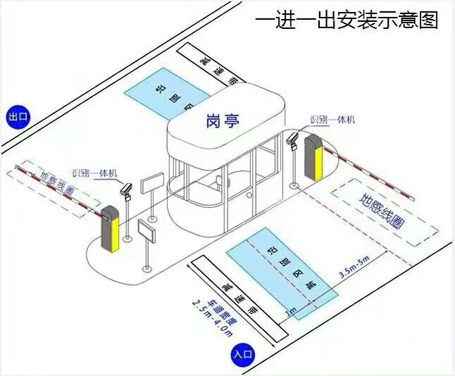 长沙县标准manbext登陆
系统安装图