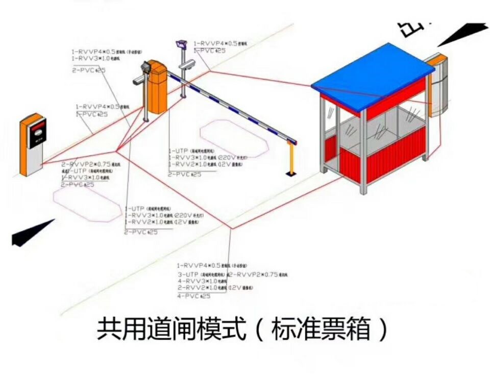 长沙县单通道模式停车系统