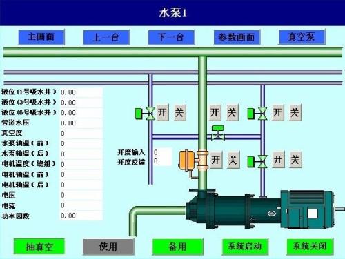 长沙县水泵自动控制系统八号