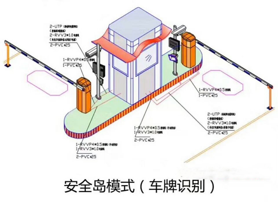 长沙县双通道带岗亭manbext登陆